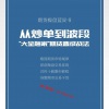 大金融家蒲晓伟...