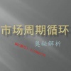 鼎砥金融学堂 寂寞青山 时间周期市场循环时空奥秘解析VIP培训班 股票期货内部视频课程