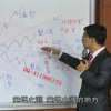 吕佳霖 研判多空量价盘态日内波段开盘法实战技术 期货培训视频课程