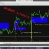 幕来交易学院2020年领汇基金经理 博弈分歧推动结构融合反转非控盘市场 外汇实战培训视频课程