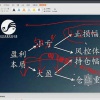 亿杉操盘手俱乐部韩旭质化思维能力持仓止盈K线时间级别技术 期货实战培训视频课程+资料